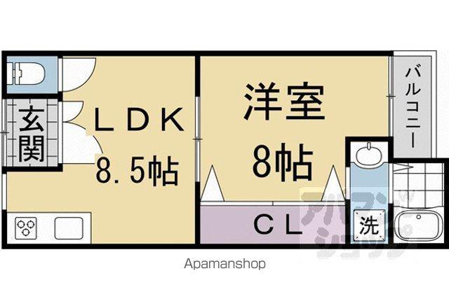 鶴山町平屋(1DK)の間取り写真