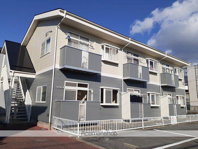 藤ホーム(2DK/2階)