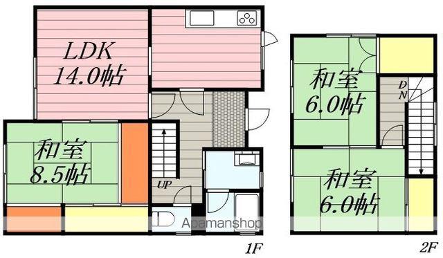 函館市電本線湯川線 深堀町駅 徒歩15分 2階建 築53年(3LDK)の間取り写真