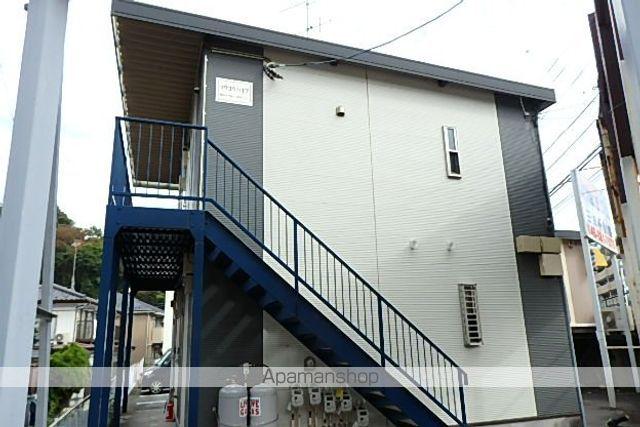 ソウコウハイツ