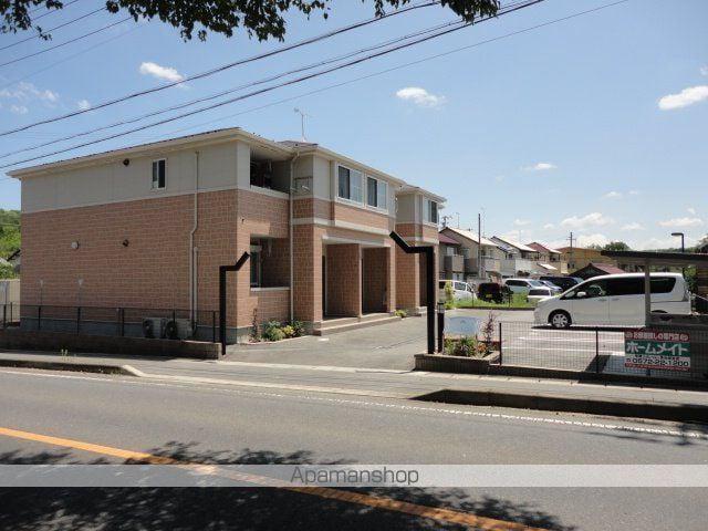 クレストール・U