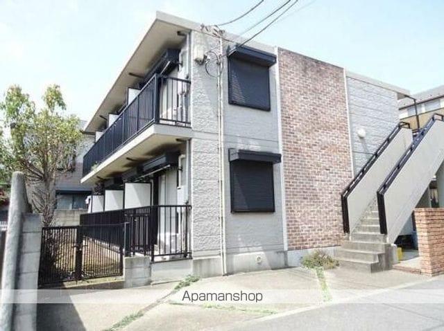 パルデンス本天沼