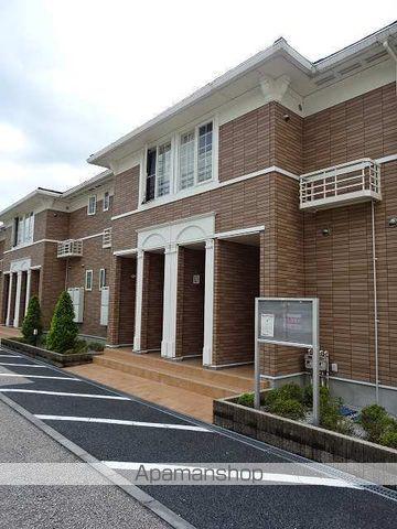 プラムガーデンⅠ