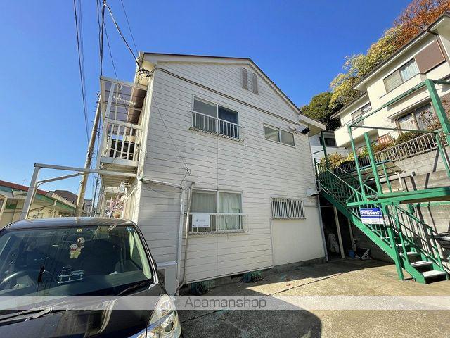 友野ハイツ(2DK/2階)