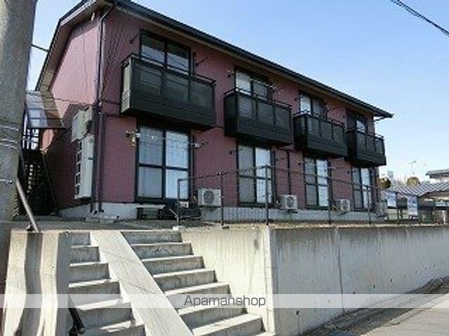 スウィン・フィールドB