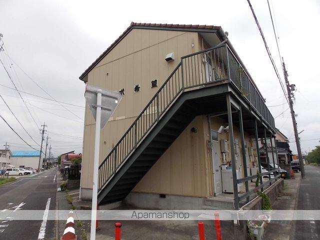 コーポ希望