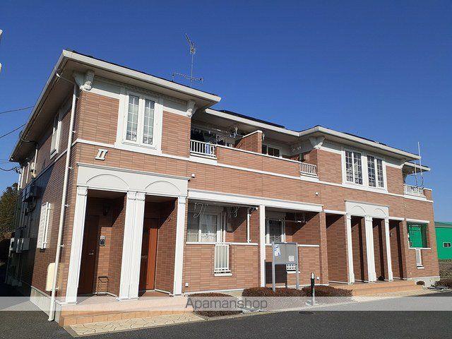 セレノ・カーサ・S Ⅱ