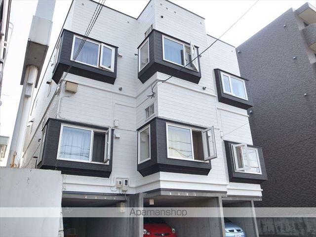 TS札幌