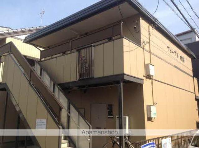 フォーブル萩野