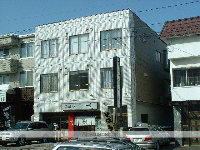 アーリーハウス