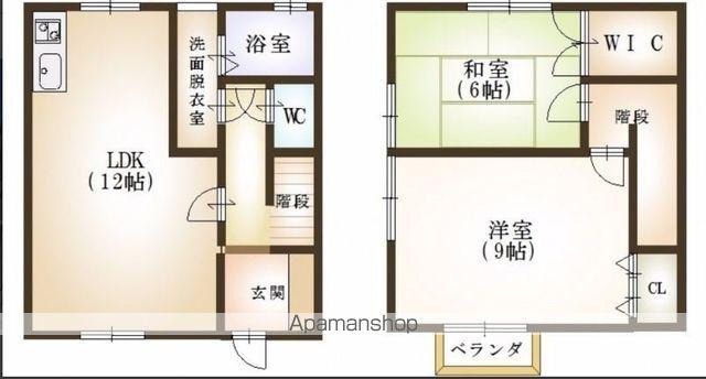 メゾン・ミナト(2LDK)の間取り写真