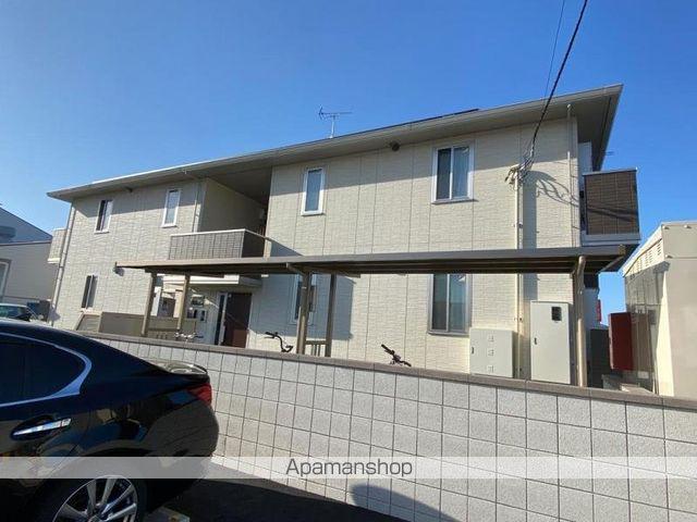 リバーフィールド