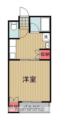 あさだA・B(1DK/2階)の間取り写真