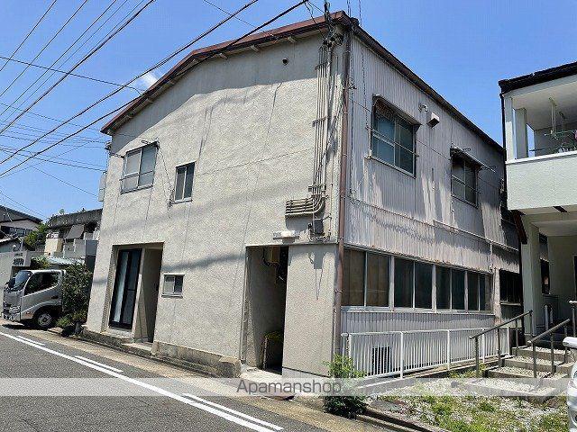 黒川荘(1DK/2階)