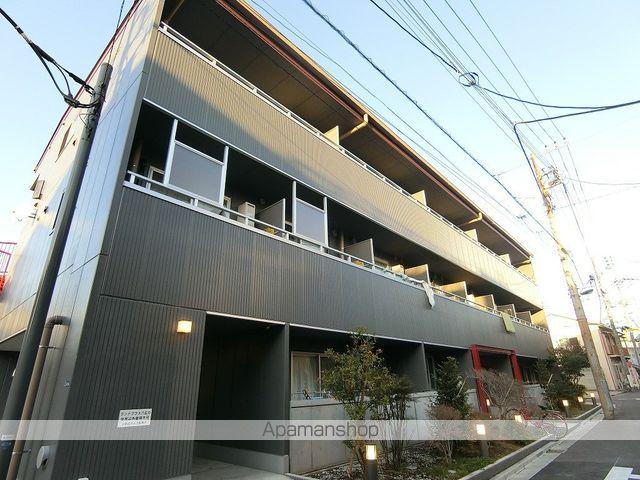 ランドプラス八広