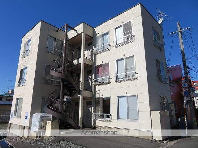 マンション群雄