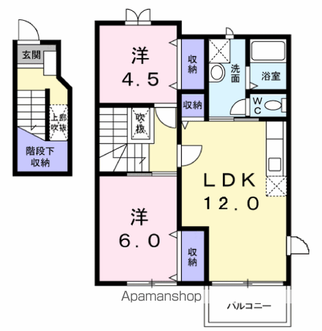 ブルースカイⅣ(2LDK/2階)の間取り写真