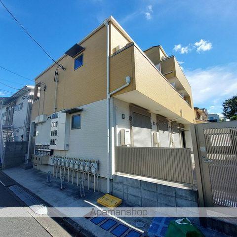 フルール久我山