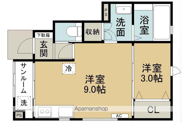 ARISTOCRAT(1LDK/1階)の間取り写真