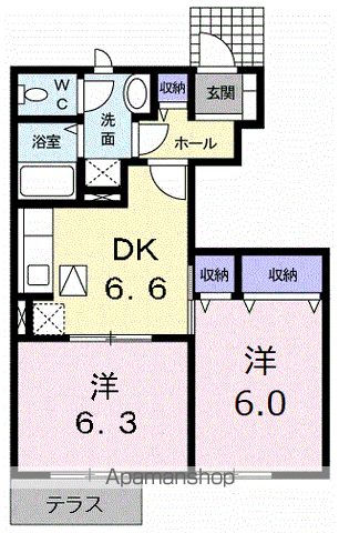 ヴィラ緑ヶ丘Ⅱ(2DK/1階)の間取り写真