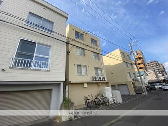 ブランノワールマティーノ平岸