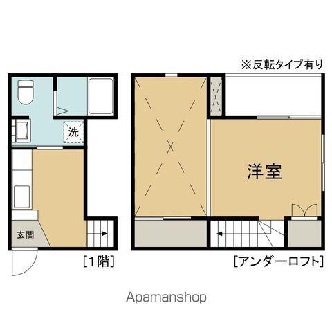 シャインアーチB(1DK/2階)の間取り写真