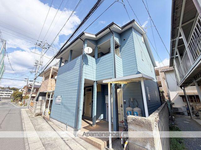 YMコーポ