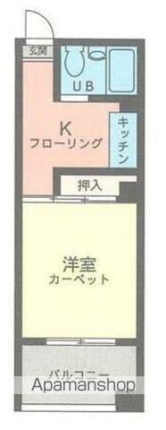 川原ビル(1K/2階)の間取り写真