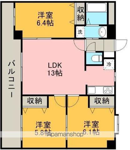 デュアラス・コア(3LDK/3階)の間取り写真