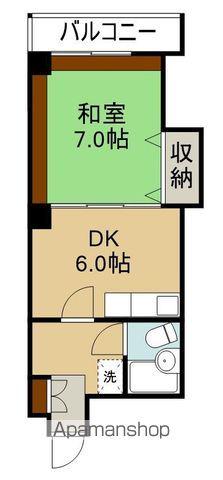 函館バス高盛マンション(1DK/4階)の間取り写真