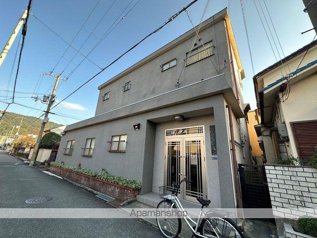 昭和町ニューOKマンション