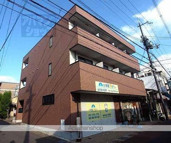 シャルマン太秦