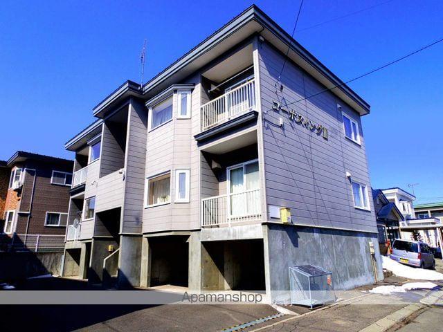 コーポスイングⅢ