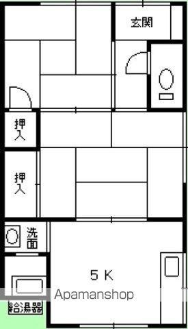 DIY川内1丁目渡辺アパート(2K/1階)の間取り写真