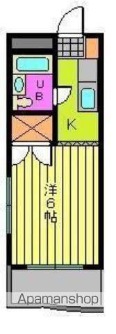 古川フラット(1K/1階)の間取り写真