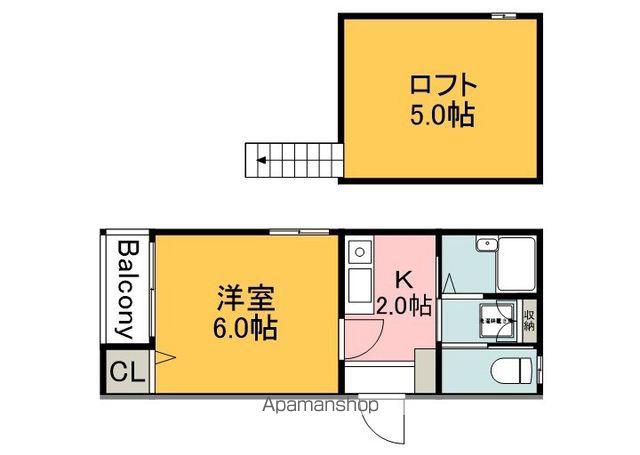 ボヌール祇園(1K/2階)の間取り写真