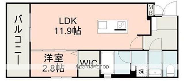 N.3 HIKARINOMORI(1LDK/2階)の間取り写真