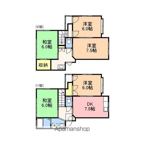 佐川アパート(5DK/1階)の間取り写真
