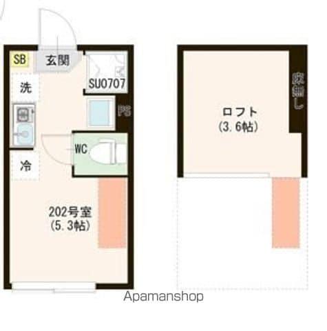 ハーモニーテラス上井草Ⅴ(ワンルーム/2階)の間取り写真