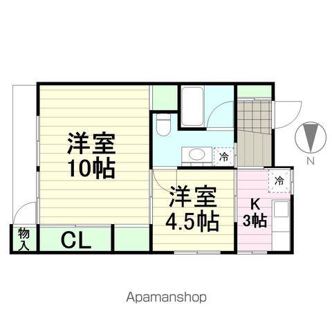 シティハイツ一本杉(2K/1階)の間取り写真