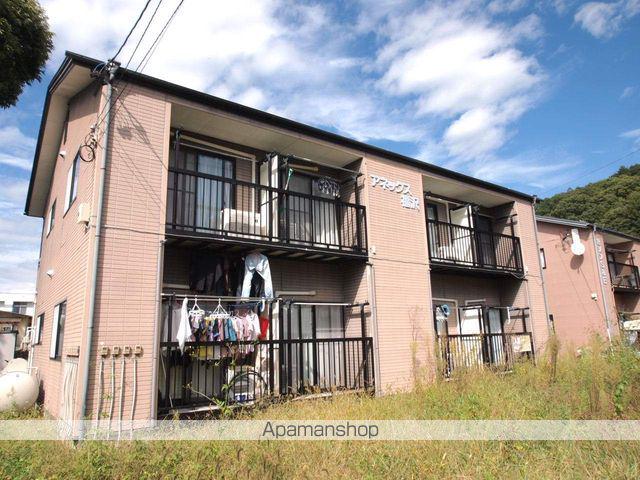 アネックス福沢