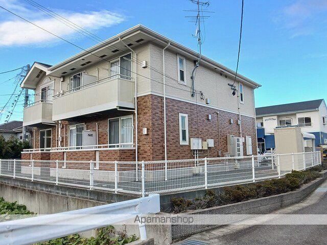 ル シャトー Ⅰ(ワンルーム/1階)