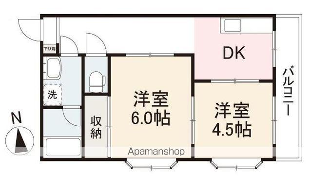 末広ハイツ(2DK/2階)の間取り写真