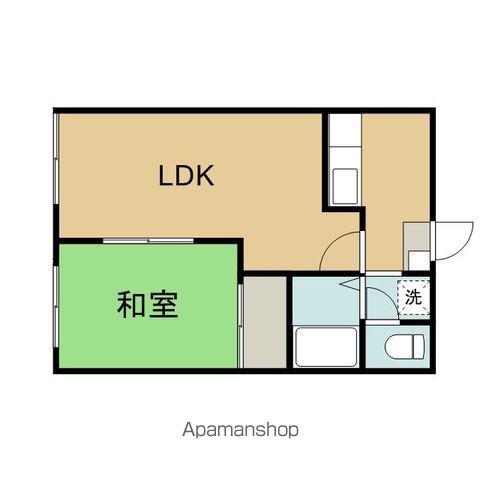 名須川ヒルズC(1LDK/1階)の間取り写真