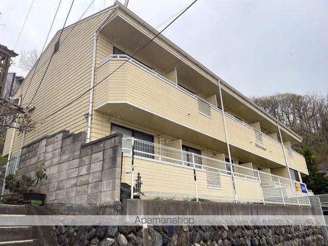 A・Iマンション(1K/1階)