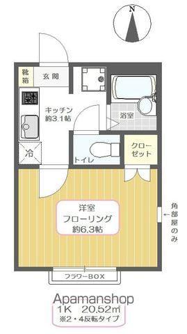 GARDEN AVENUE KITAーAYASE B(1K/1階)の間取り写真