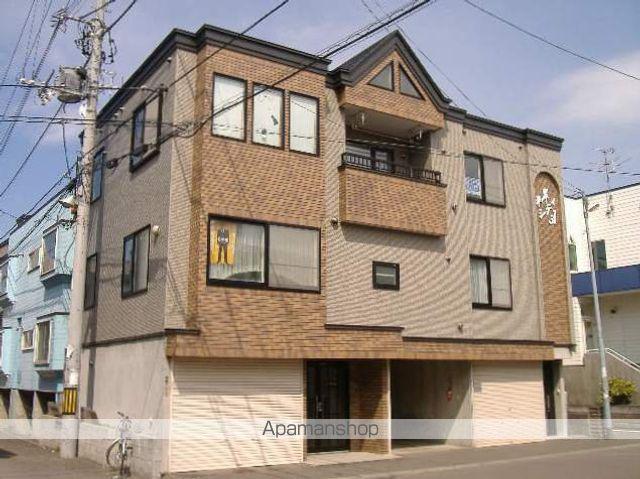 平岸シティー3・1