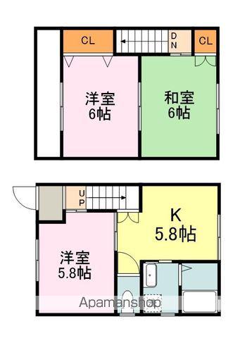 リバーケープ(3K/1階)の間取り写真