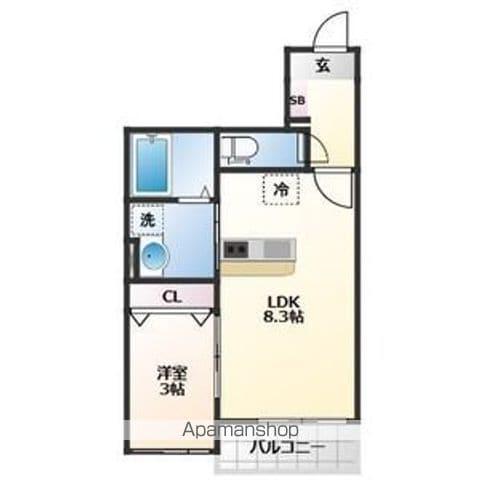 ヴィステリア子平町(1LDK/1階)の間取り写真