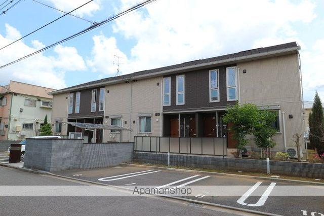 クレールフラッツ天王台